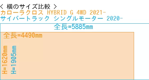 #カローラクロス HYBRID G 4WD 2021- + サイバートラック シングルモーター 2020-